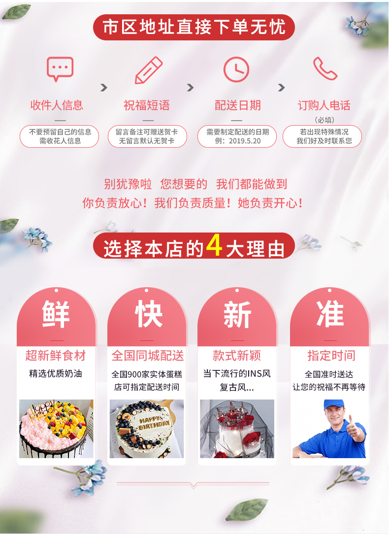 恶搞生日蛋糕图片